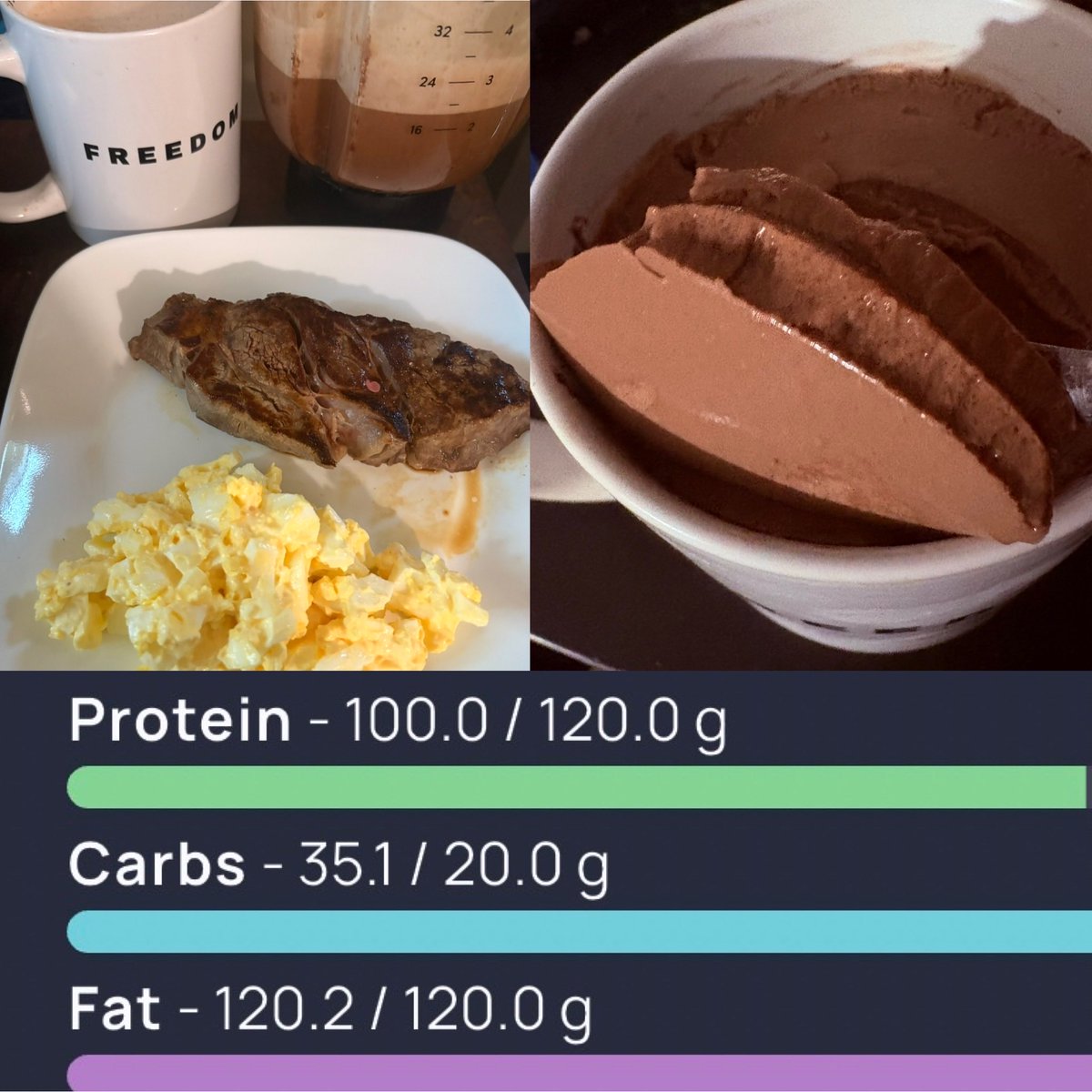 ketolifegranny's tweet photo. Yesterday: #lowcarb
ACV/Iodine
Meal list in comments*
#Keto 110.5 lbs & 50” lost! Reversed T2#Diabetes, HighBP & off meds!
67 y/o FT RVer
#Carnivorish #animalbased #lowcarb #hypercarnivore https://t.co/ml8H8z7uOm
