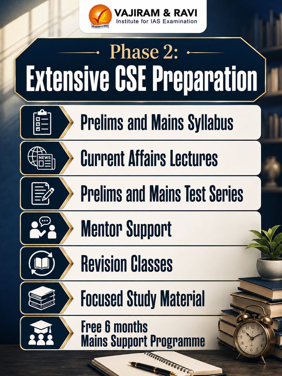 VajiramRavi's tweet photo. General Studies 2-Year Fledgling Programme 2028 | Vajiram and Ravi
Know More: https://t.co/tlGexKNRnx
📞 080-622-063-30
#UPSC2028 #GSFledgling2028 #UPSCFoundationCourse #GeneralStudies #UPSCPrelims #UPSCMains #MainsAnswerWriting #CurrentAffairs #UPSCMentorship #VajiramAndRavi https://t.co/0huMbb9G6K
