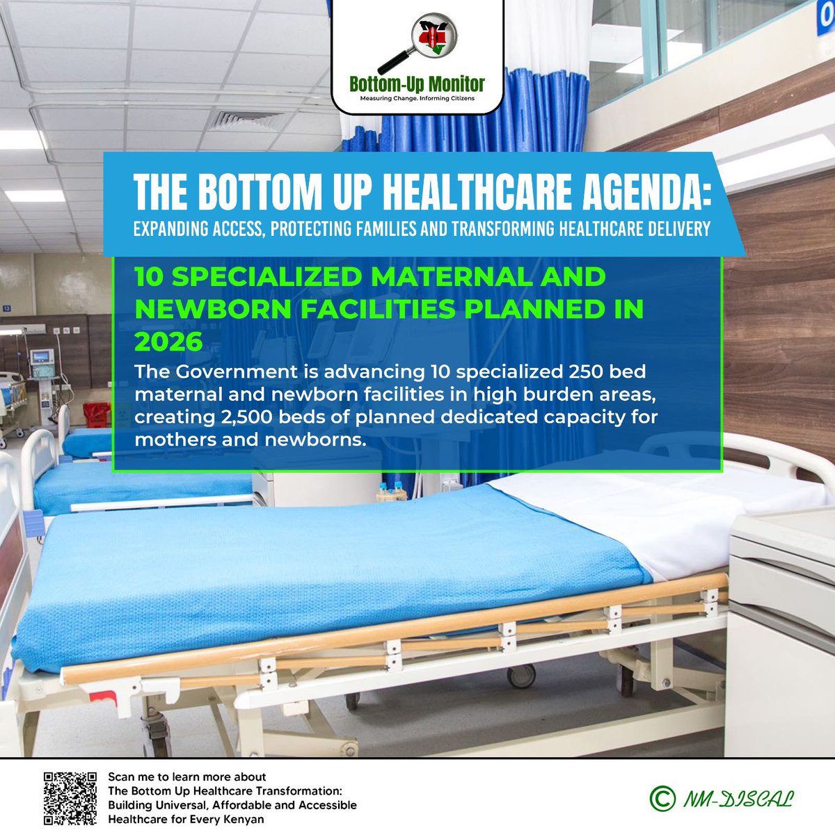 eulyter1's tweet photo. The Government is advancing 10 specialised 250bed maternal and newborn facilities in high-burden areas. This creates 2,500beds of planned dedicated capacity specifically for mothers and newborns
These dedicated facilities address concentrated need, expanding specialised services https://t.co/lO8jieKOq7