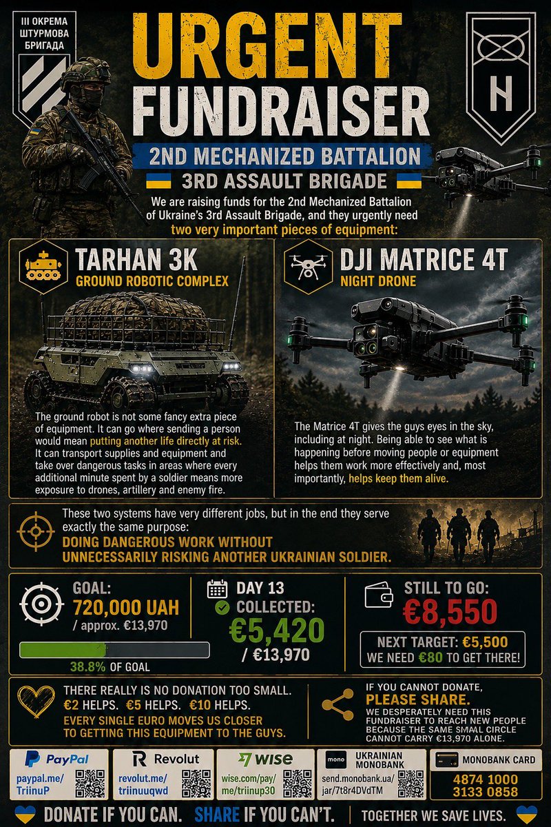 trinzu's tweet photo. Day 13 and we are at €5,420! 🇺🇦 Only €80 to €5,500 now. TARHAN 3K + Matrice 4T for 2nd Mech, 3rd Assault. Can we please get there today?

Jar: https://t.co/QgVoXNx18Z
PayPal: https://t.co/f0S2Gc6gbg
Revolut: https://t.co/jhst620ZPw https://t.co/Rbt8V1PpWW