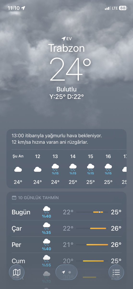 nidaorgunn's tweet photo. Hayır ya bu havalar için daha çok gencizzzzzz
Simge ablamınızın dediği önümüz yaz tahmini ne zaman olur? https://t.co/tgXBlqNNAV