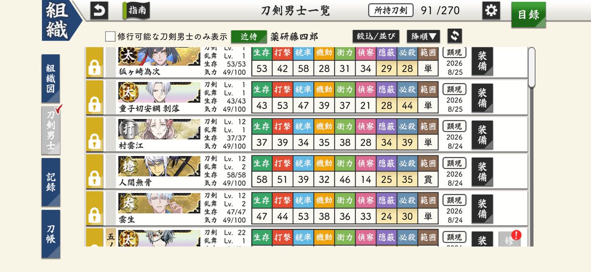 _sunsam_'s tweet photo. 復帰審神者です😭

2019年夏の連隊戦で挫折→1年ほぼログインできず、2020年夏一瞬ログイン→そこから6年放置本丸→2026年8月放置本丸消滅ポストを見かけ焦る→放置期間長すぎて逆に無事→2026年8月20日復帰

百鬼夜行死ぬ気で回しました

#刀剣乱舞好きさんと繋がりたい
#審神者さんと繋がりたい https://t.co/dSqVC3zJmK