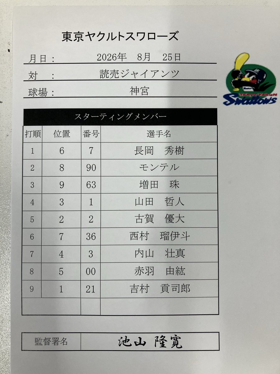 swallowspr's tweet photo. 8月25日（火）
vs.読売ジャイアンツ
東京ヤクルトスワローズ
本日のスタメン
#swallows
#燕心全開 https://t.co/yNvJ9VcDZj