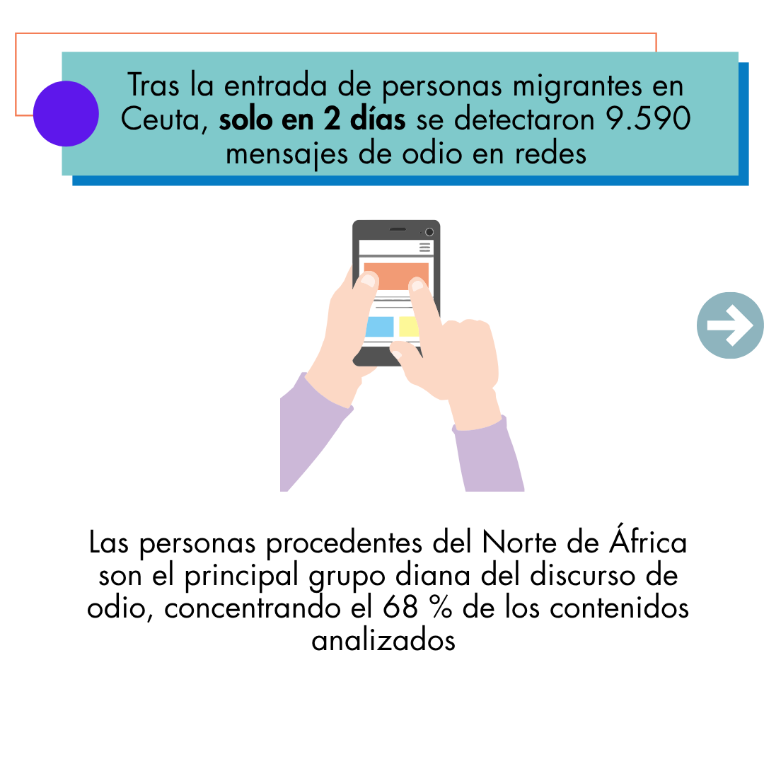 SEstadoMigr's tweet photo. @inclusiongob 💠Tienes ➕ información de la monitorización de redes sociales y el sistema FARO cofinanciado con #FondosEuropeos #FAMI en el boletín mensual del Observatorio Español del Racismo y la Xenofobia de nuestra web @inclusiongob

▶️ #OBERAXE Boletín julio 2026 https://t.co/4NgsIVOm5w https://t.co/BBK5Cj4dRa