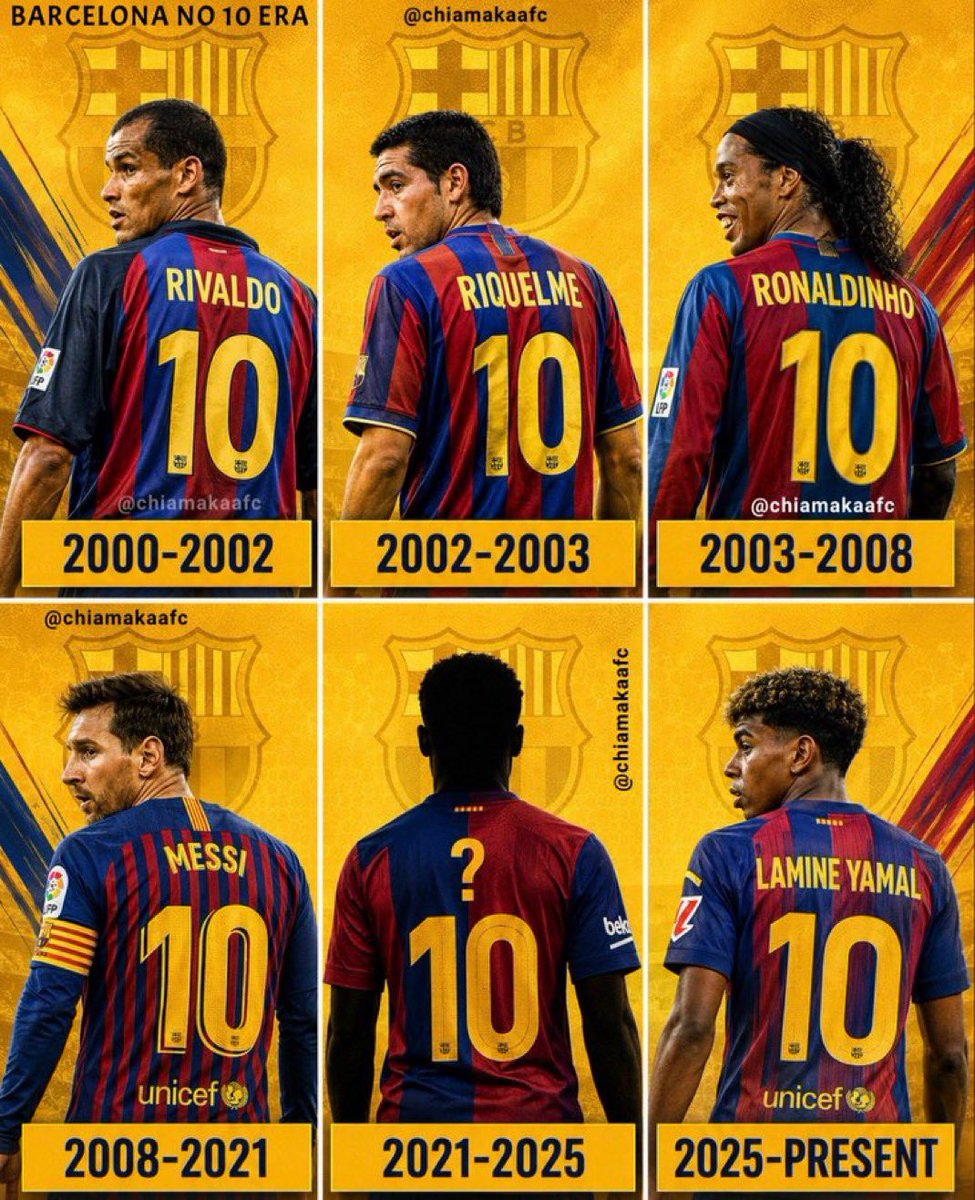 fcb_nana1's tweet photo. Guess the Barcelona player who wore the jersey number (10)
From 2021 to 2025

VERY HARD https://t.co/I1ovOlVcG3