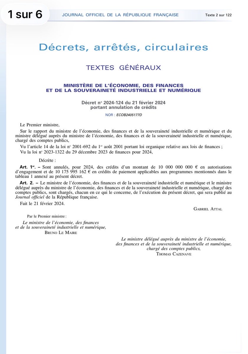 mbompard's tweet photo. Dans @lemondefr, Attal veut « donner à [l’école] les moyens budgétaires d’accomplir sa mission » et dit « qu’on ne peut pas faire d’économie sur l’école ».

En février 2024, il publiait un décret signé de sa main, annulant 700 millions pour l’enseignement scolaire.

Tartuffe. https://t.co/u47pdtPqdc