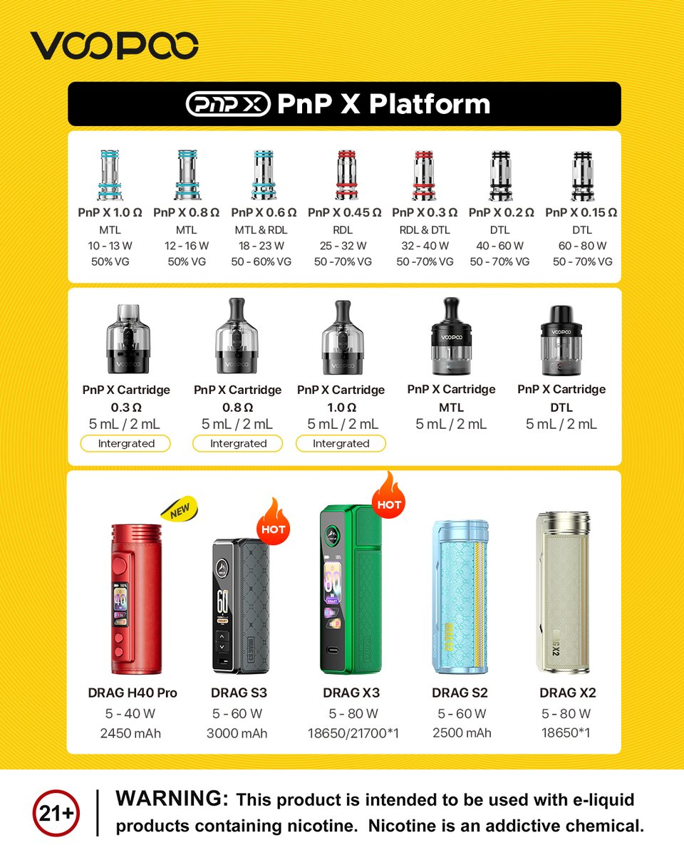 VOOPOO_OFFICIAL's tweet photo. One PnP X Platform. Endless setups. โก
One platform, multiple devices, multiple resistances, multiple ways.
From MTL to DTL, from 1.0ฮฉ to 0.15ฮฉโfind the setup that fits you. ๐ฏ
#VOOPOO #VOOPOODRAG #DRAG https://t.co/A6IxDrlYVb