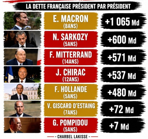 EdJardinLivres's tweet photo. Voici la revue de presse de @pierrejovanovic du 26 au 31 Août 2026 :
https://t.co/8HPOqGM9bZ https://t.co/gahuBYD8vz
