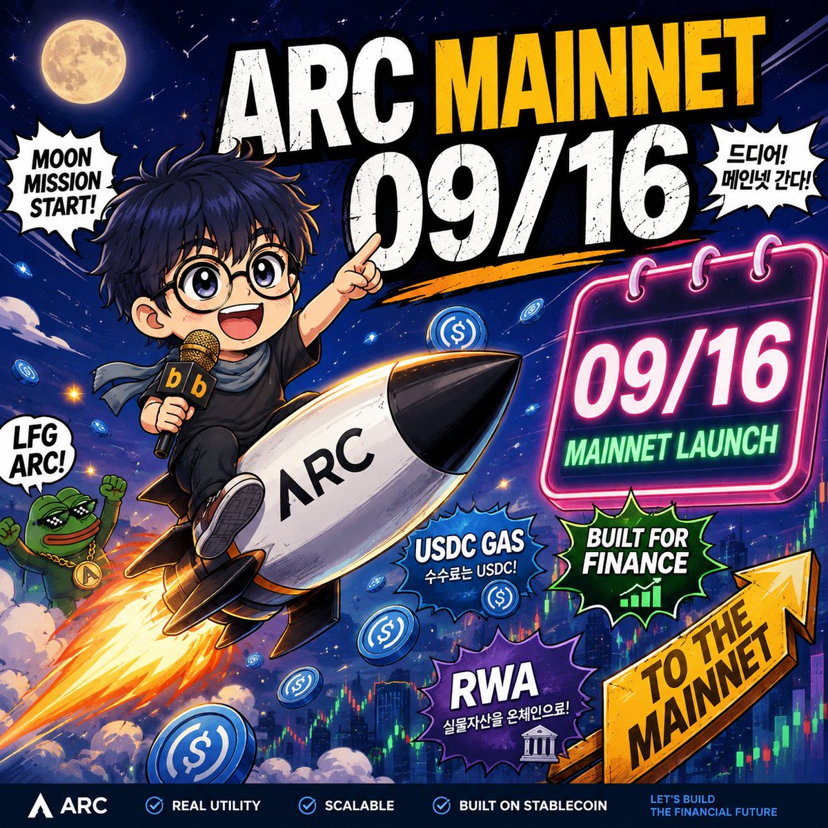 HotTrader25's tweet photo. [🏦 Arc Mainnet — 09/16 Launch ]

Circle의 금융 특화 L1 Arc가 9월 16일 퍼블릭 메인넷을 출시합니다. 핵심은 단순한 신규 체인 출시가 아니라는 점.

[✔️ ARC의 장점 ] 
-USDC 기반 가스
-Sub-second finality
-Stablecoin payments
-Tokenized assets / RWA
-Institutional onchain markets

초기 Validator에는 BlackRock, DTCC, Mastercard, Visa, Standard Chartered, Galaxy 등 굵직한 VC들이 참여했습니다.

또 Aave, Uniswap, Kraken, MetaMask, Upbit, Chainlink 등 주요 크립토 인프라도 Arc 생태계에 합류할 예정입니다.

[ 📌 취생방 한줄 정리 ]
Arc는 “또 하나의 L1”보다 Circle이 USDC를 중심으로 만드는 글로벌 금융용 블록체인 인프라에 가깝습니다.

09/16, 기관 자금과 RWA Narrative가 실제 메인넷에서 얼마나 붙는지가 핵심 체크포인트같습니다. 👀