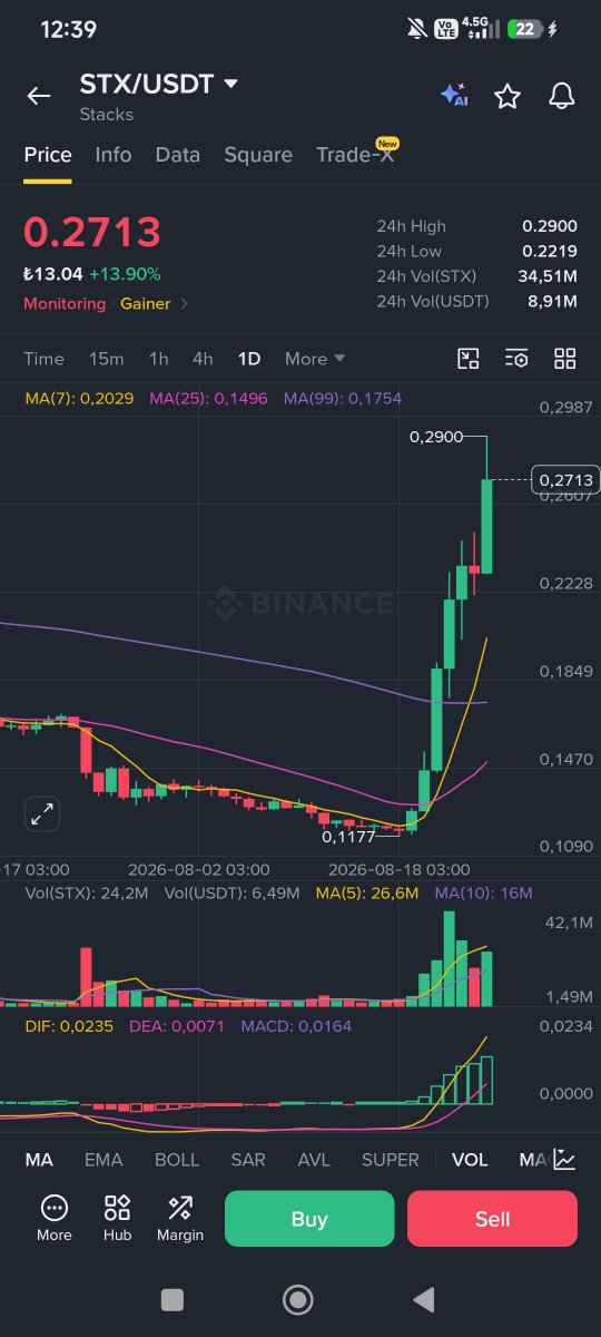 0xRexnftcrypto tweet picture