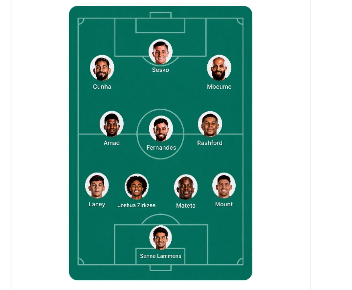 utd_elius's tweet photo. What's stopping this team from winning the UCL and EPL https://t.co/ZyTXH0mksJ