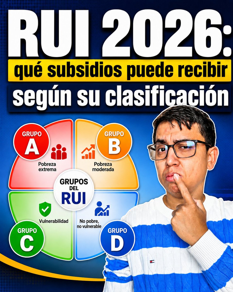 WintorABC's tweet photo. 🚨RUI 2026: qué subsidios puede recibir según su clasificación
Consultar: https://t.co/I0kkJSIURs
#wintorabc #subsidios #rui #clasificaciones https://t.co/w7rZFTK5o5