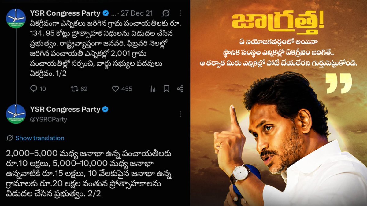 akulark's tweet photo. మనం అధికారంలో ఉంటే ఎన్ని ఏకగ్రీవాలు వీలైతే అన్నీ ఏకగ్రీవాలు చేయాలి. కేంద���రం నుండి నిధులు వరదలా వస్తాయి. 

అధికారం కోల్పోతే ఏకగ్రీవాలు తప్పు అని ఏడవాలి. 

జై ప్లాస్టరన్న. 

సిగ్గనేది పెట్టలేదు ప్రభువు నీకు జైలన్న. https://t.co/0dc9WHqgui