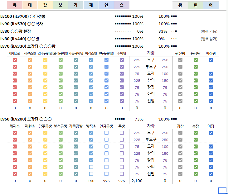 Sephir_sheet's tweet photo. 잡룩 수집 시트, 관심이 있으신가요? https://t.co/mbcn2sunC5