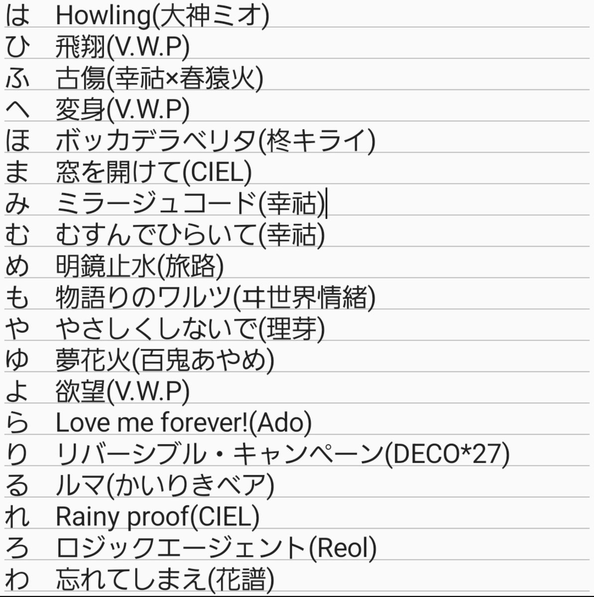 KafuzukiPhantom's tweet photo. #大好きな曲で五十音 
「ぬ」はギブアップ
一曲に絞るのムズすぎ&amp;神椿好きすぎ https://t.co/vb0MgqXHNo