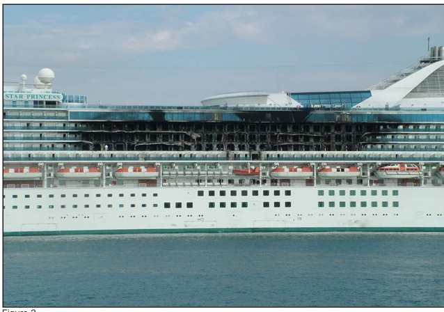 BartGonnissen's tweet photo. On 23 March 2006 a cruise ship carrying 3,813 people caught fire in the Caribbean at three in the morning. The blaze climbed five decks in minutes. One passenger died. The investigation that followed rewrote fire safety rules for every cruise ship afloat. 1/35 https://t.co/ebnCX7lb4j