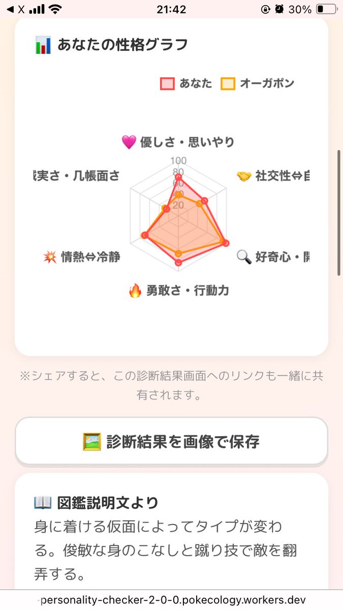 yshs358's tweet photo. 知らないキャラだった笑
#ポケモン性格診断 https://t.co/Msh5sEKSe0