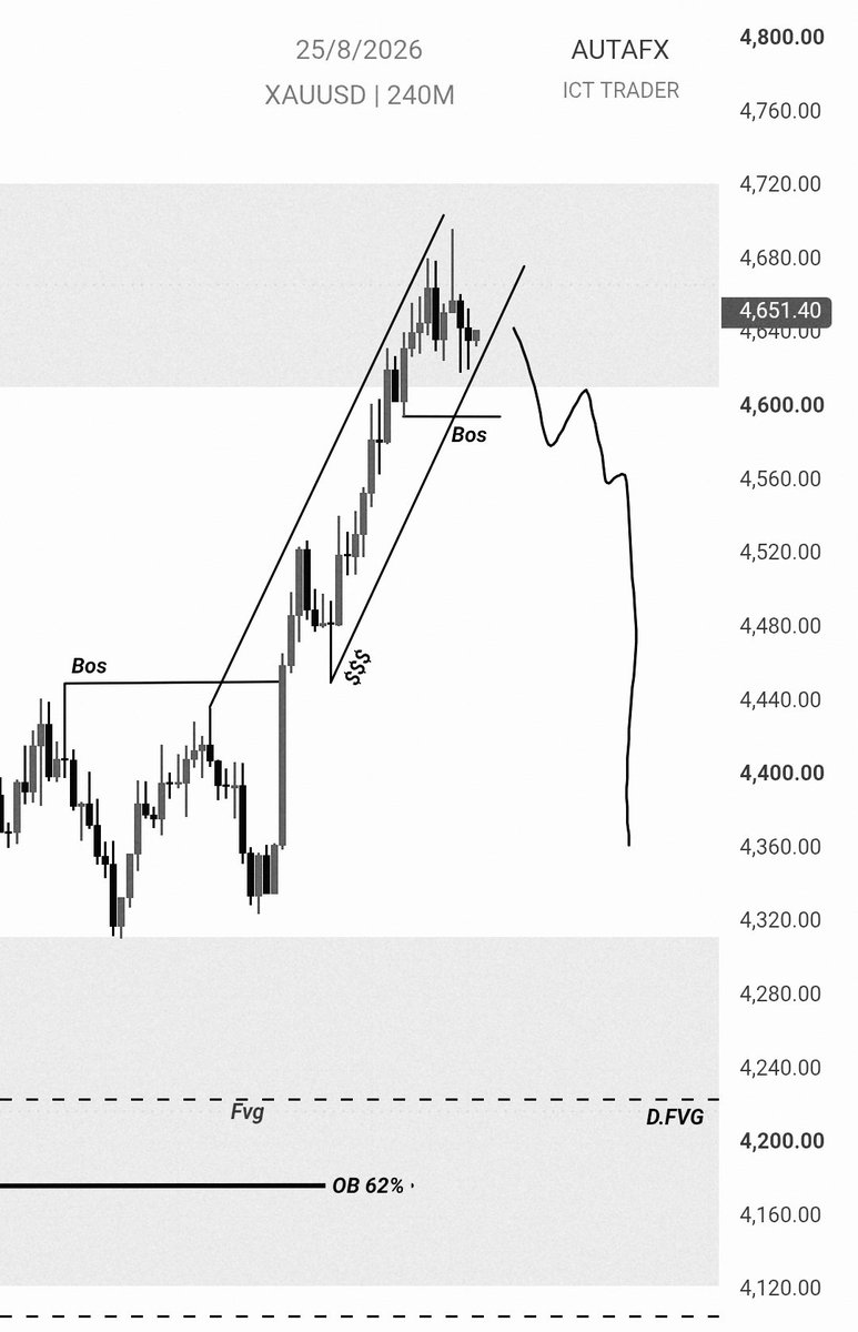AUTAFX tweet picture