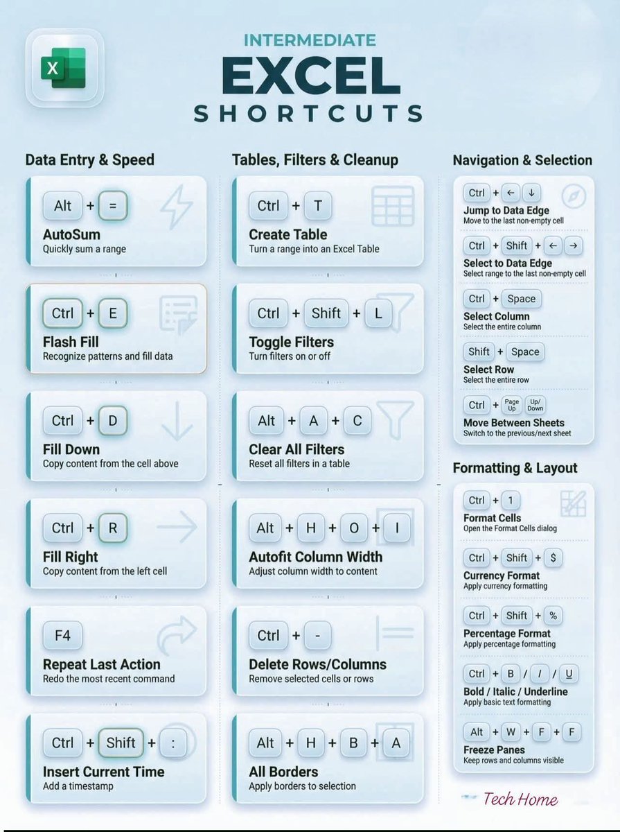 exceltipstrick's tweet photo. https://t.co/u1mJTscyKF