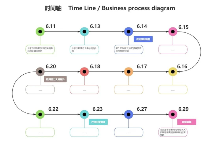 AmazedFleasfo's tweet photo. Tiny daily wins in skill building beat cramming! Spend 10 mins on your weak point today—progress adds up faster than you think.  #SkillGrowth https://t.co/6CVjxC8ECP