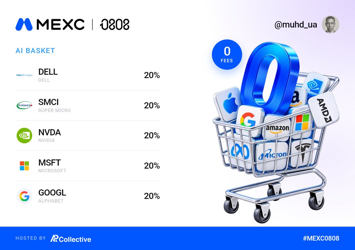 muhd_ua's tweet photo. Diversify across top AI players with equal weight and zero fees.

 Get the details here: https://t.co/SivXzBMODa…

@MEXC. #MEXC0808 https://t.co/Pktb5tzOqb