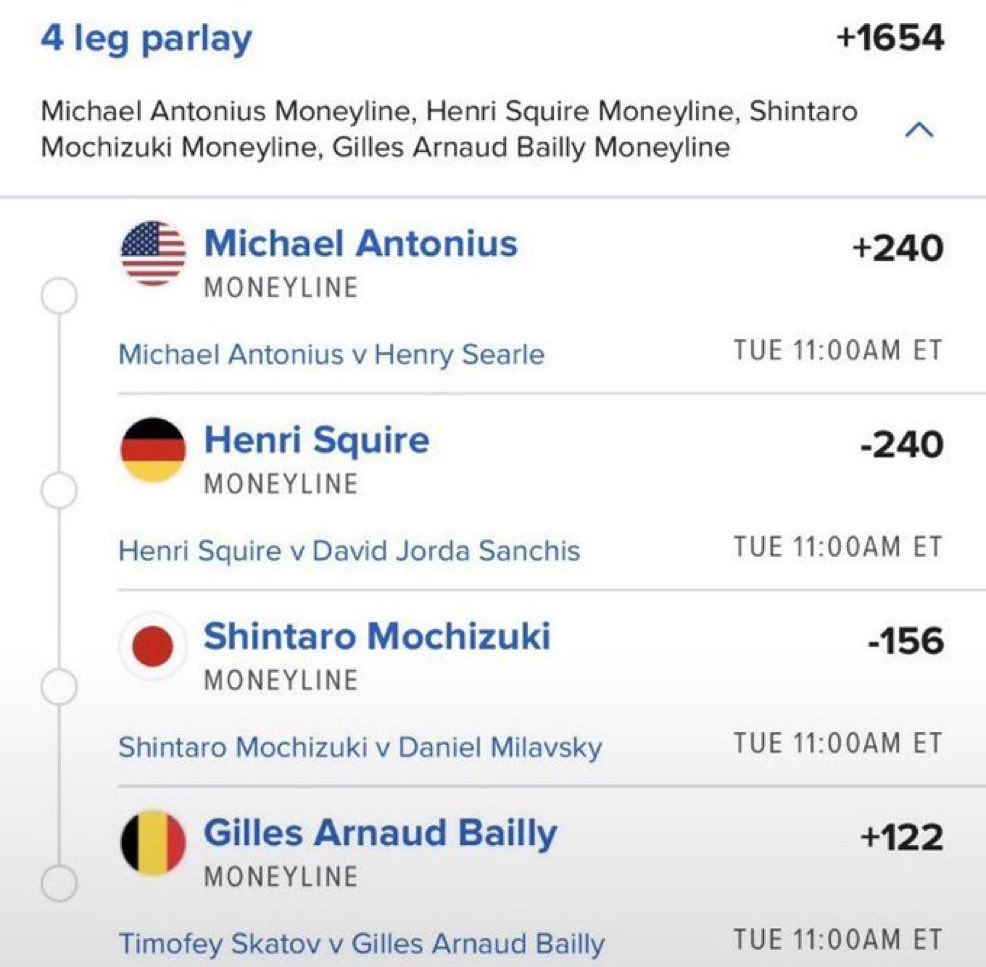 ParlayQueen25's tweet photo. LOCK IN OR WATCH FROM THE SIDELINES.😤

🎾 Michael Antonius ML +240

🎾 Henri Squire ML -240

🎾 Shintaro Mochizuki ML -156

🎾 Gilles Arnaud Bailly ML +122

#NBA 🏀 | #WNBA | #CBB 🏀 | #PrizePicks 🔐 | #PROPS | #POTD 📋 | #Picks | #MLB ⚾ | #Gambling𝕏 | #Parlay @Playbook https://t.co/zCg8hOOLt3