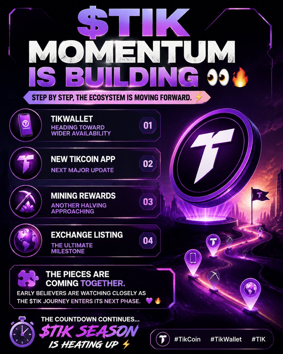 OwaisAnwar072's tweet photo. 🚨 $TIK MOMENTUM IS BUILDING 👀🔥

Step by step, the ecosystem is moving forward. ⚡

📲 TikWallet → heading toward wider availability
🔄 New TikCoin App → next major update
⛏️ Mining rewards → another halving approaching
🌍 Exchange listing → the ultimate milestone 🚀

The pieces are coming together. 🧩

Early believers are watching closely as the $TIK journey enters its next phase. 💜🔥

The countdown continues…
$TIK season is heating up ⚡

#TikCoin #TikWallet #TIKTYONG