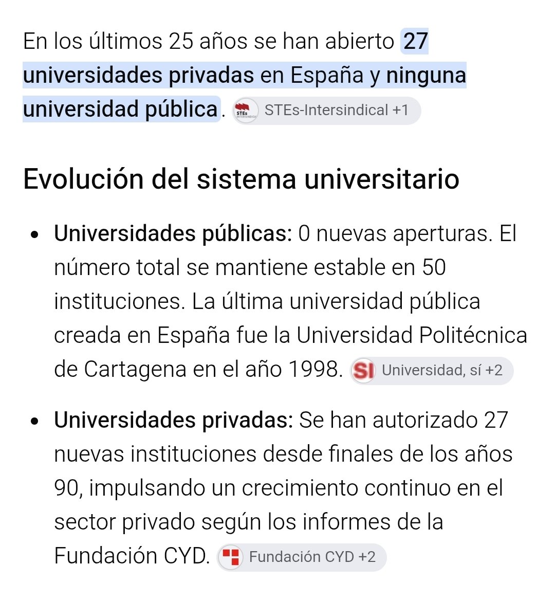 AndaluzKapitan's tweet photo. Es la consecuencia de votar a la derecha para gestionar la educación en las comunidades autónomas.

Universidades inauguradas en los últimos 25 años:

1️⃣ Publicas: 0
2️⃣ Privadas: 27

Con la FP está pasando lo mismo.

La derecha se está cargando la educación y la sanidad. https://t.co/ACeB6PpWca