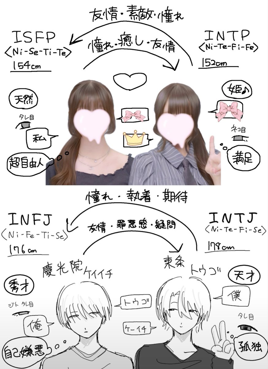 2j3jzZ's tweet photo. 【⚠️自我、解釈不一致注意⚠️】
プリクラでおとめ座さんのポーズとかのプリ撮ってきました> ·̫ <世界観を崩さないために隠してるけど表情も頑張って；；本当に本当に楽しかった⊂(  ᴖ ̫ᴖ)⊃これからも私たちはおとめ座さんの世界がだいすきです(>`ω<)♪ https://t.co/tgoueDWS5Y