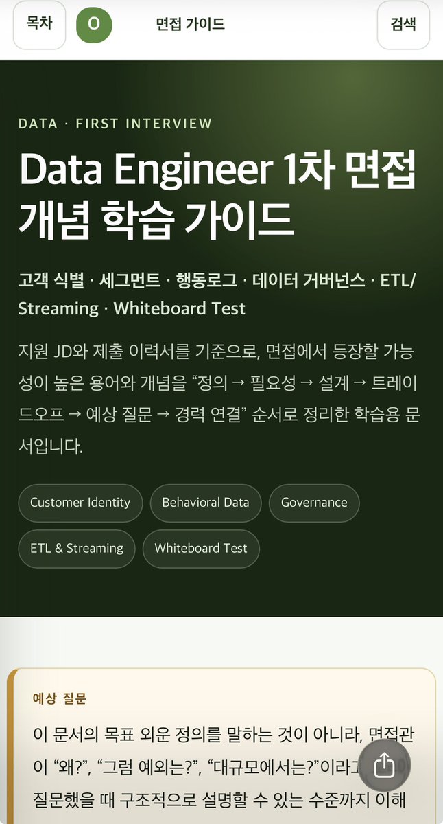 jinagaaa7's tweet photo. 면접준비 귀차낭.... https://t.co/eS9VEvLX2o