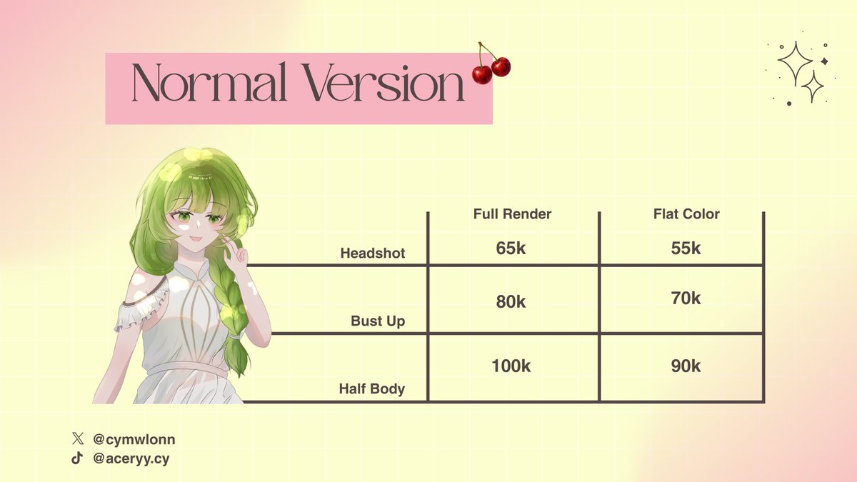 cymwlonn's tweet photo. [ VERY URGENT COMMISSION OPEN ]

[🤍 + RT APPRECIATED🌷]

Haloo semuaa, aku open urgent commission bgtt buat uang makan, bpjs+uang saku buat studi lapangan ku mingdep krna ga ada pegangan bangett🥺 bisa in rush smpe sbelum tanggal 31 ags ya🫶🏻 DM for more info/order💗
Slot [0/2] https://t.co/YUZa0OyCEH