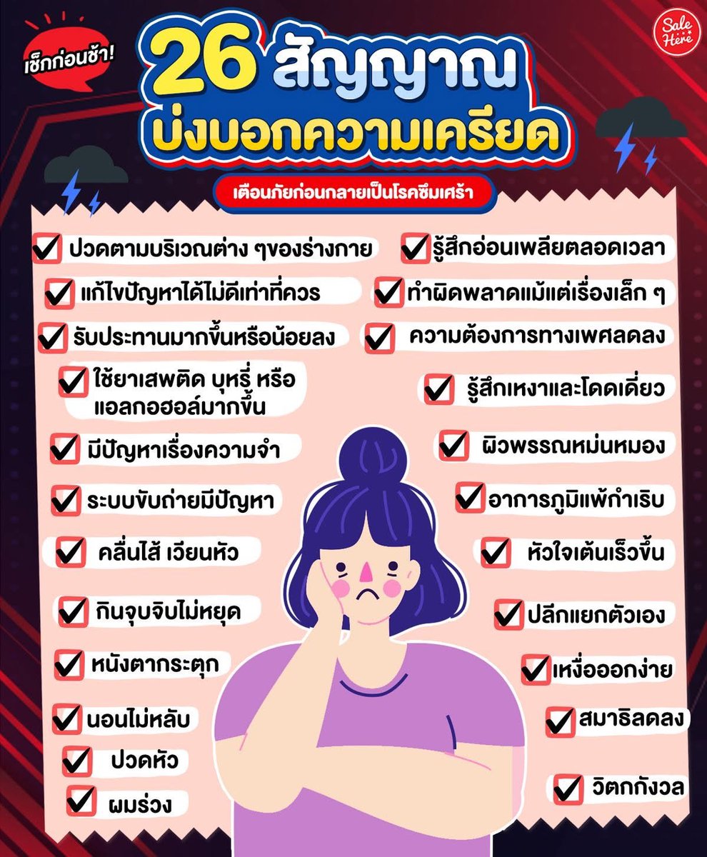 salehere1's tweet photo. 📣 เช็กก่อนช้า #สัญญาณบ่งบอกความเครียด ตรวจดูก่อนสายเกินไป ⚡️ เช็กตัวเองว่าตอนนี้เครียดเกินไปรึปล่าว ก่อนที่จะสายจนกลายเป็นโรคซึมเศร้าได้ หากใครตรวจแล้วพบว่าตัวเองโดนไปหลายข้อเลย เราแนะนำว่าหาอะไรผ่อนคลายไม่ให้ตัวเองเครียดเกินไป หรือหากมีอาการที่หนักเกินกว่าจะเยียวยา ก่อนที่อาการจะสายเกินแก้ อย่าลืมไปพบจิตแพทย์น้าาา  
.
#SaleHere #เซลเฮียร์