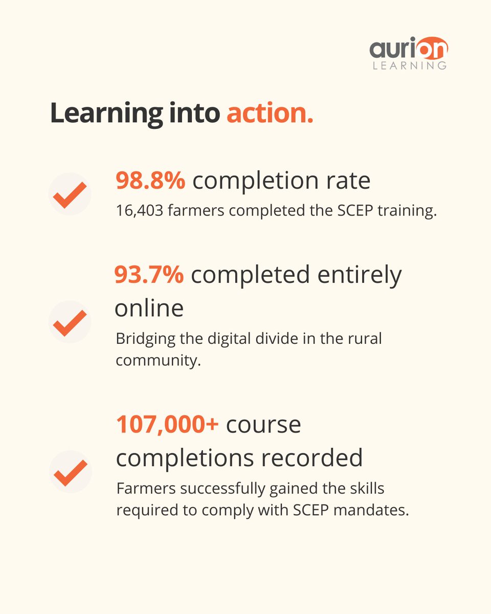 aurionlearning's tweet photo. What makes compliance training work at national scale? For SCEP, it meant putting learners at the heart of the experience. Proud to win Gold at the @BrandonHallGrp Awards with @agriculture_ie for accessible learning designed for a diverse farming audience.
https://t.co/Marl6978qU https://t.co/5TALjAewz6