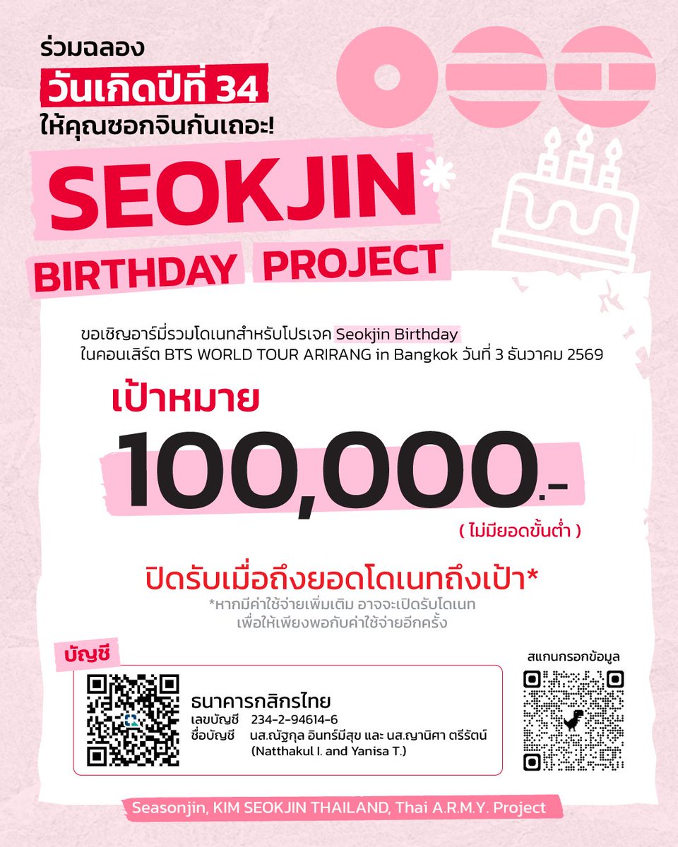 seokjin_th's tweet photo. ขอเชิญอาร์มี่รวมโดเนทสำหรับโปรเจค Seokjin Birthday ในคอนเสิร์ต BTS WORLD TOUR ARIRANG in Bangkok วันที่ 3 ธันวาคม 2026

🎂🎁 มาร่วมฉลองวันเกิดปีที่ 34 ให้คุณซอกจินกันนะคะ 🎁🎂

เป้าหมาย 100,000 บาท
(ไม่มียอดขั้นต่ำ)

ธนาคารกสิกรไทย
เลขบัญชี 234-2-94614-6
ชื่อบัญชี นส.ณัฐกุล อินทร์มีสุข และ นส.ญานิศา ตรีรัตน์ (Natthakul I. and Yanisa T.)

ฟอร์มแจ้งโอนเงิน: https://t.co/JvAylqzMEf

ตรวจสอบยอดโอนเงิน: https://t.co/GYjGFMhprm

ปิดรับเมื่อถึงยอดโดเนทถึงเป้า
(หากมีค่าใช้จ่ายเพิ่มเติม อาจจะเปิดรับโดเนทเพื่อให้เพียงพอกับค่าใช้จ่ายอีกครั้งค่ะ)

#BTS_WORLDTOUR_ARİRANG
#BTS_WORLDTOUR_BANGKOK
#BTS_WORLDTOUR_ARİRANG_BANGKOK