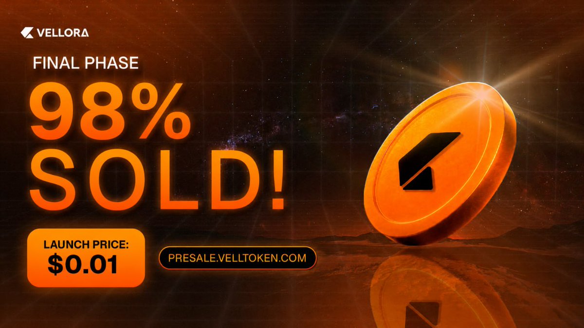 appvellora's tweet photo. 98% SOLD. ONLY 2% LEFT.

The $VELL presale is entering its final stretch.

- Current: $0.008434
- Launch: $0.01
- Remaining: 2%

Vellora is moving toward launch and the remaining presale supply is disappearing fast.

The next update might not be 99%.

It might simply be: SOLD OUT.

#Vellora #VELL #BNBChain