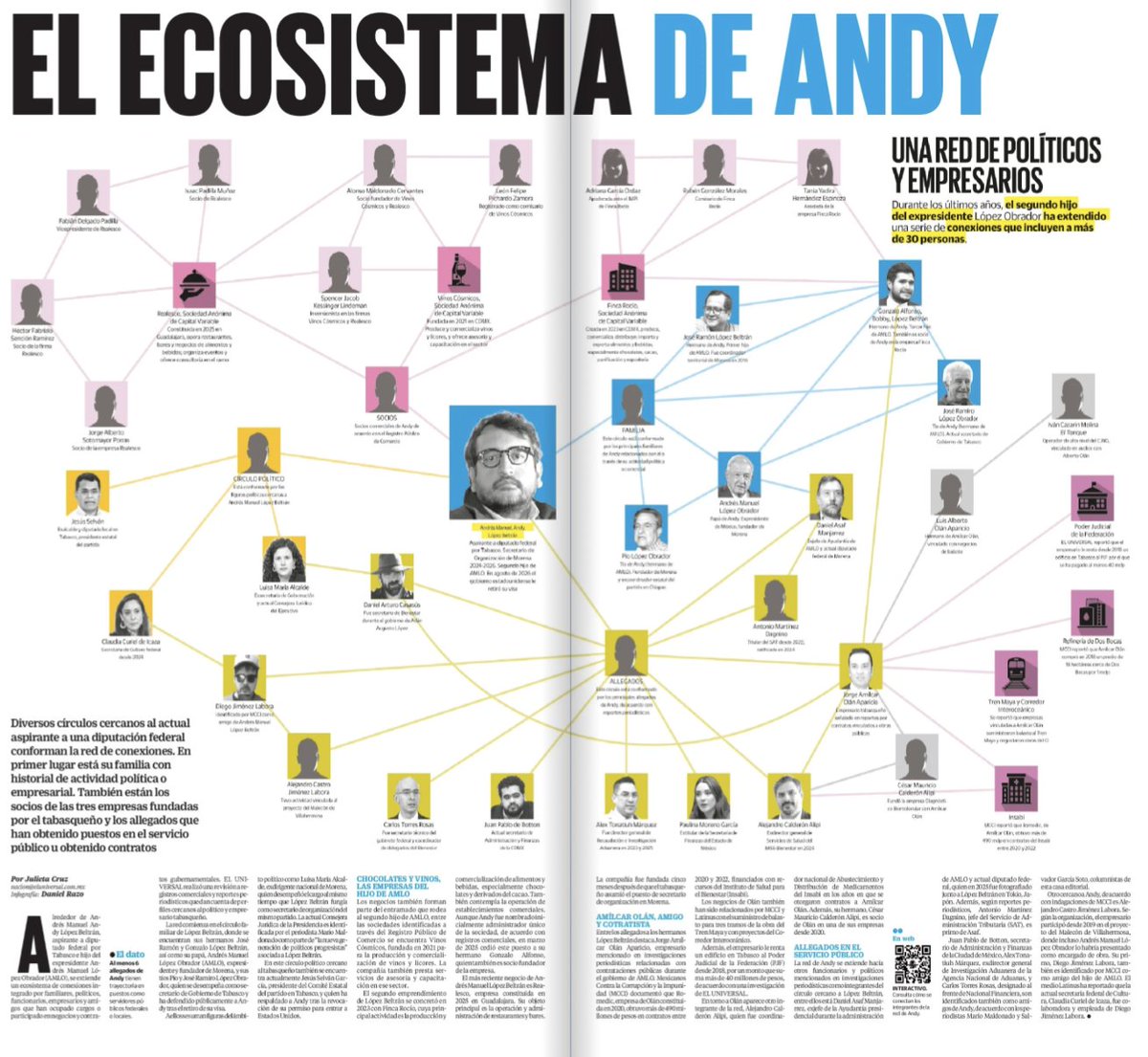 JJDiazMachuca's tweet photo. Buen día 😊☕

🚨 EL PRÍNCIPE ANDY NO ESTÁ MUERTO: EL DUEÑO DE LA 4T SIGUE VIVO… Y SU ECOSISTEMA POLÍTICO Y EMPRESARIAL SIGUE CRECIENDO

Estos fueron los grandes negocios que heredó López Obrador a sus hijos con solo 200 pesos en la cartera. 😂🍿

Hoy, alrededor de Andy López Beltrán aparece un ecosistema de:

FAMILIARES + POLÍTICOS + FUNCIONARIOS + EMPRESARIOS + AMIGOS + NEGOCIOS + CONTRATOS GUBERNAMENTALES.

Y cuando empiezas a conectar los puntos, la cosa se pone buena.

💰 EL AMIGO Y LOS CONTRATOS

Jorge Amílcar Olán Aparicio, amigo de los hermanos López Beltrán.

Romedic, una de sus empresas, obtuvo más de 490 MILLONES DE PESOS en contratos entre 2020 y 2022 financiados con recursos del extinto Insabi.

Olán también ha sido relacionado en investigaciones periodísticas con negocios de balasto para el Tren Maya y proyectos del Corredor Interoceánico.

Además, desde 2018 renta un inmueble en Tabasco al Poder Judicial de la Federación, con contratos millonarios.

🏛️ LOS AMIGOS EN EL PODER

El mapa alcanza áreas bastante interesantes del gobierno:

Daniel Asaf Manjarrez, exjefe de la Ayudantía de López Obrador y actual diputado federal.

Antonio Martínez Dagnino, jefe del SAT.

Juan Pablo de Botton, secretario de Administración y Finanzas de la CDMX.

Alex Tonatiuh Márquez, exdirector general de Investigación Aduanera.

Carlos Torres Rosas, al frente de Nacional Financiera.

Y Alejandro Calderón Alipi, quien estuvo en el Insabi durante los años en que se otorgaron contratos a Romedic.

¡Caray con el ecosistema! 🍿

👀 Y EL PRÍNCIPE TAMBIÉN HACE NEGOCIOS

Andy aparece vinculado empresarialmente con Vinos Cósmicos y Finca Rocío.

Y en 2025 llegó Realesco, constituida para operar y administrar restaurantes y bares.

¿El detallito?

Fue creada apenas CINCO MESES después de que Andy asumiera como secretario de Organización de Morena (@PartidoMorenaMx).

Familia, partido, funcionarios, empresarios, amigos, negocios y contratos.

Todo alrededor del hijo del hombre que pasó años hablando contra el amiguismo, el influyentismo y la mezcla entre poder político y poder económico.

OJO: aparecer en este entramado no significa automáticamente haber cometido un delito.

Pero semejante ecosistema sí merece lupa, transparencia y muchas explicaciones.

Porque aquí ya no alcanza con repetir:

“NO SOMOS IGUALES”.

Ahora hay que explicar relaciones, negocios y contratos.

De aquellos 200 pesos en la cartera…

a todo este ecosistema político y empresarial.

¡Qué manera de multiplicar la austeridad! 😂🍿
