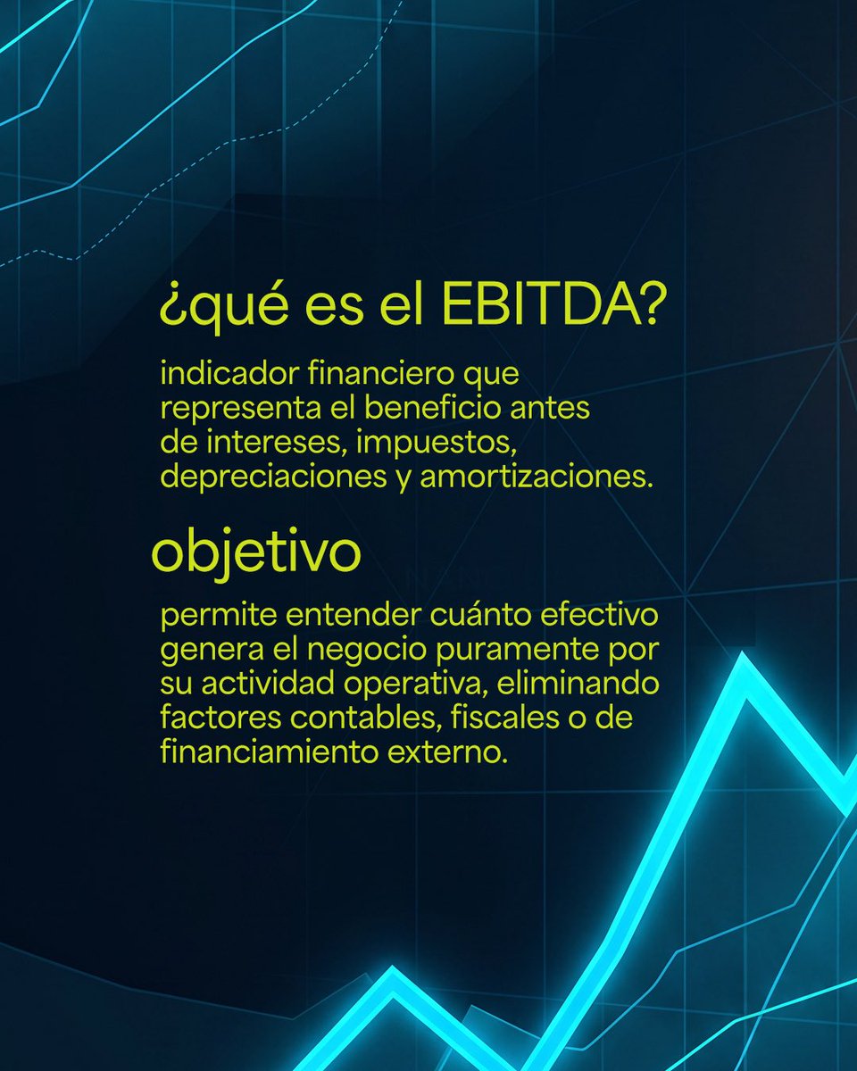 indigoaudit's tweet photo. El EBITDA ayuda a mirar el corazón operativo del negocio: cuánto genera la operación antes de intereses, impuestos, depreciaciones y amortizaciones.

Más que una cifra aislada, es una herramienta para analizar desempeño, comparar períodos y entender mejor la capacidad operativa de una empresa.

En este carrusel te explicamos:
📌 qué es el EBITDA
📌 qué busca medir
📌 cuáles son sus componentes
📌 cómo llegar al cálculo paso a paso

#EBITDA #Finanzas #GestiónEmpresarial #IndicadoresFinancieros