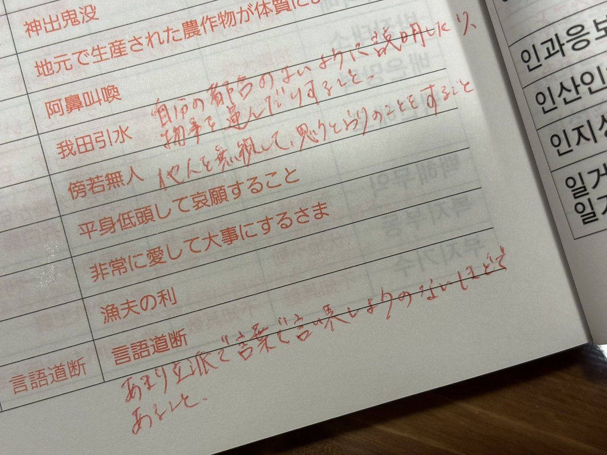 white__a's tweet photo. そもそもことわざとか高校生以来覚えるから日本語の意味も忘れててなかなか進まない😄 https://t.co/iUHLCbWfQS