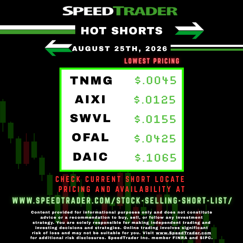 speedtraders's tweet photo. Short Sellers Active Stocks - AM of 08-25-2026.                                                                                                                                                                                                                                                                                                                                                                                                                                                                                                                                                                                                     

Check stock short locate pricing and availability at:                                                                                                                                                                                                                                                                                                                                                                                                                                                               https://t.co/bjsZiyWOX2                                                                                                                                                                

Reps available via Live Chat.
$TNMG $AIXI $SWVL $OFAL $DAIC