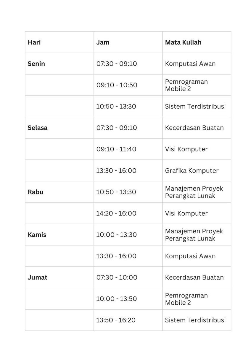 folkorens's tweet photo. APA INI ANJIR TERBANTAI GUE COK https://t.co/iMStPUu9tV