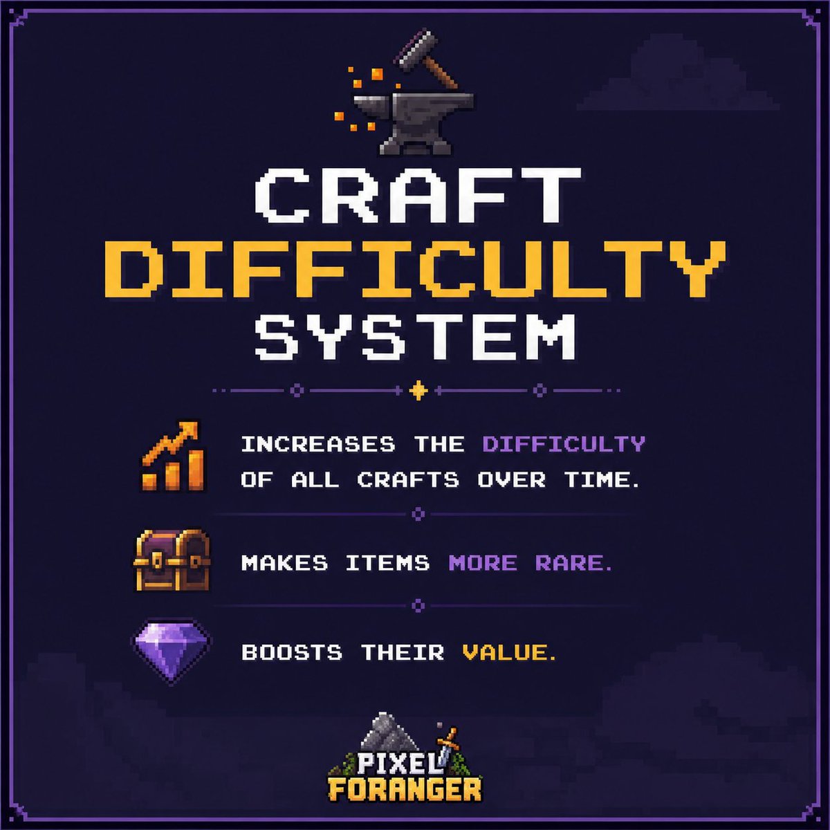 PixelForanger's tweet photo. 🔥 Crafting just got harder.

The new Craft Difficulty System increases crafting costs over time — making items harder to obtain, rarer, and more valuable. ⚒️💎

🎮 Play now: https://t.co/8Agydyr20s

#PixelForanger #PixelArt #IndieGame #GameFi https://t.co/JVahZat76v