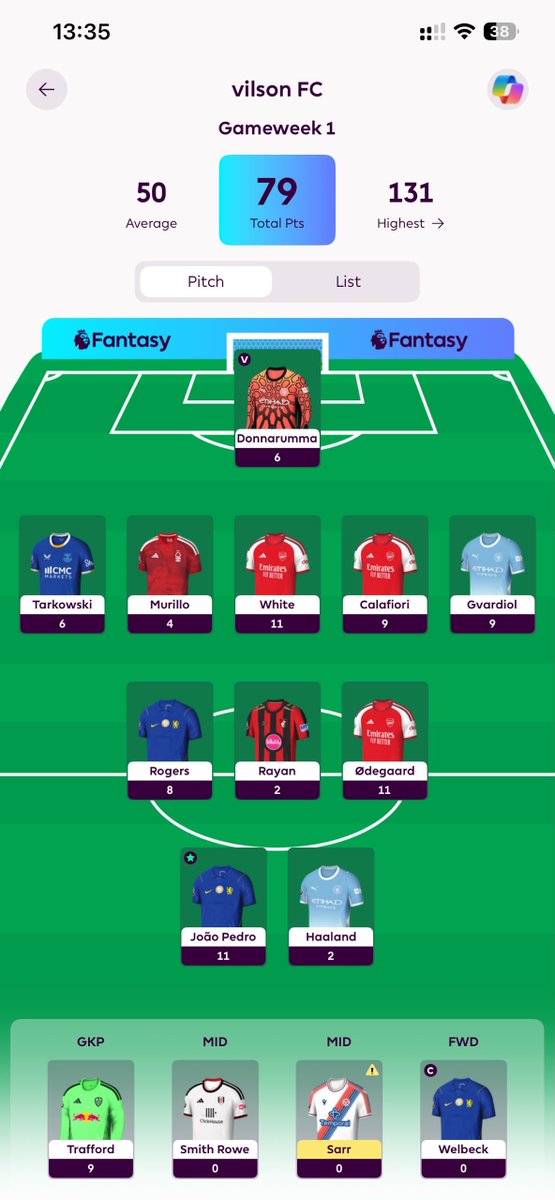 Vilsonerd's tweet photo. My GW premier league Fantasy point 
I just picked this team randomly, Pedro and Rogers boosted my point 
I have a lot of transfer to make 

Drop your GW1 Fpl points https://t.co/P44J3AK0Df