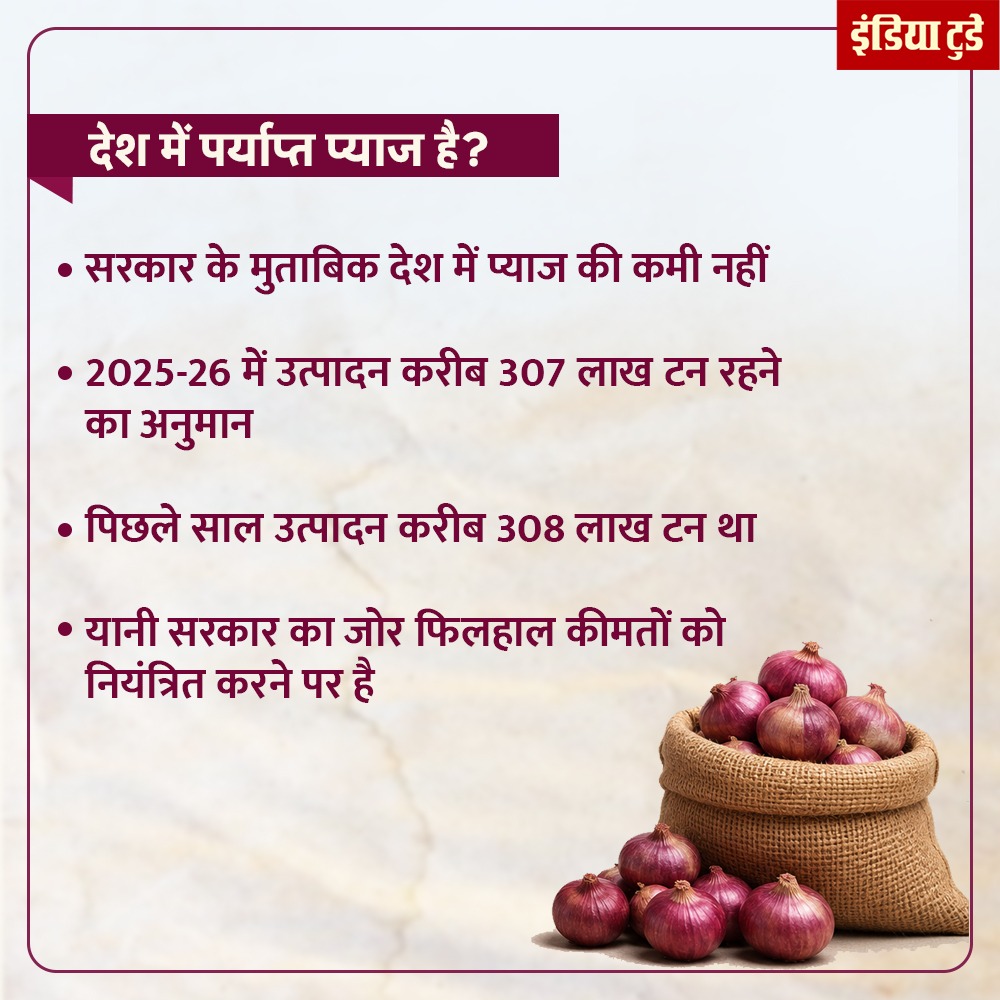 IndiaTodayHINDI's tweet photo. देश में प्याज की कमी नहीं, फिर क्यों दौड़ी 'कांदा एक्सप्रेस'?
#KandaExpress #OnionPrice #OnionPriceHike #OnionInflation #OnionNews #NashikOnion #OnionSupply #BufferStock #FoodInflation #VegetablePrices #OnionCrisis https://t.co/FwWuYtIV5F