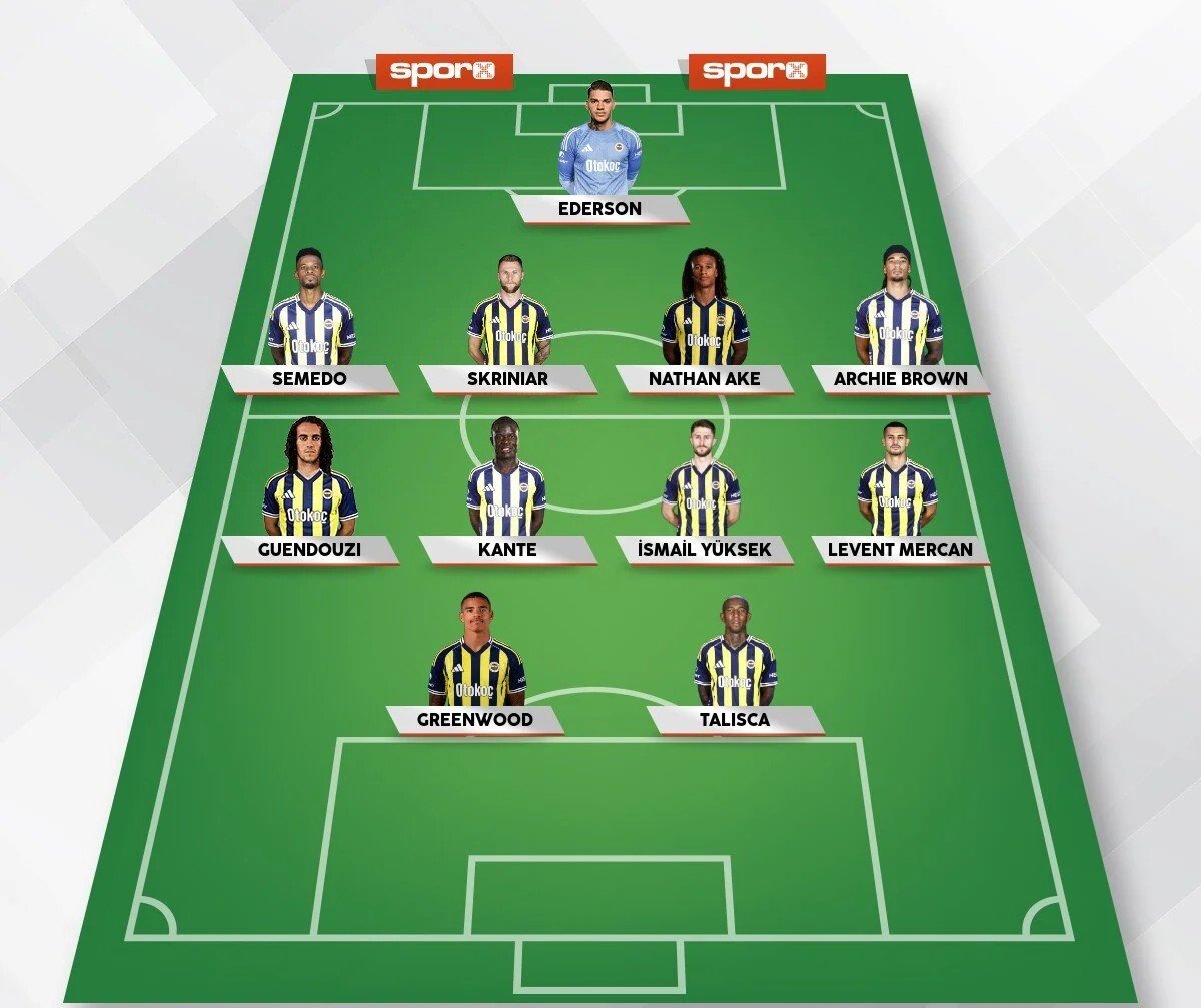 577armagan's tweet photo. @sercancaymazer @Fenerbahce @FenerliKedii https://t.co/wMrfqN5F63