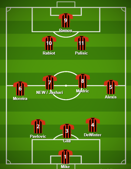 pc_rossoneri's tweet photo. #Milan no need to buy more offensive players, we need a great DMC. My 50cent goes to #Ugarte = immediate Amorim favorite + pure ball-winner.
#Wharton = future-proof star with the highest ceiling.
#Stiller = best value for money and tactical flexibility. Maybe...keep #Fofana ;) https://t.co/D2z6TvvfYe
