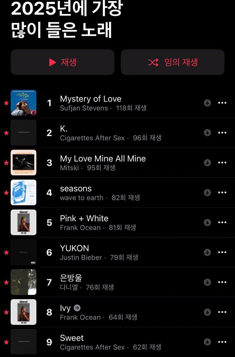 melroseww's tweet photo. @cloverriku He’s disgusted? He was just uncomfortable, yall trying so hard to paint him as a bad person. His top song last year was Mystery of Love, he’s good friends with Yuqii of gidle (you know what she’s like) and how could they be good friends if he were homophobic? https://t.co/DXbVeSK9CO