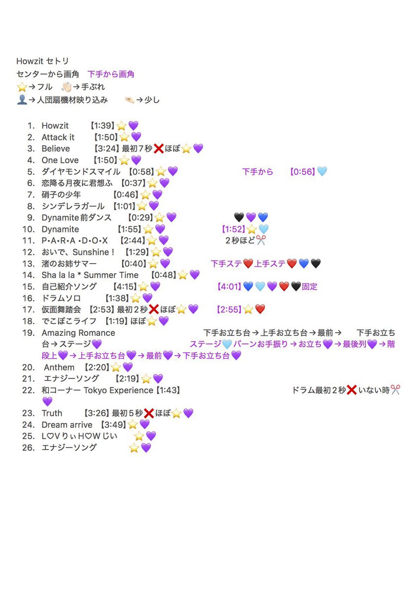 sachan1689's tweet photo. ﾊｳG H🅾️wz☝🏻t  TD🤫  📕日
⑧/⑭ ①④  🌇☀️ 🎥

🐿️ト
💜キャク降り　ファン🈂️🐜マス。　　
ほぼ古であります

※♻️➕👤してDⓂ️

🥫🦏 ﾘﾄ🥫🥷忍ja
24村 黒da 檜🗻 織🗻 ヴァ🈂️
💜💙💙❤️🤍 https://t.co/I707PKg9gN