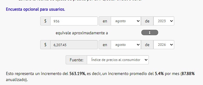 VictorMarcano's tweet photo. @OlgaMosser @JMilei O sea, digamos el precio del azucar está mas barata ahora. 
El precio por IPC debería ser hoy 6000 pesos. https://t.co/gKdQ94Qzr2