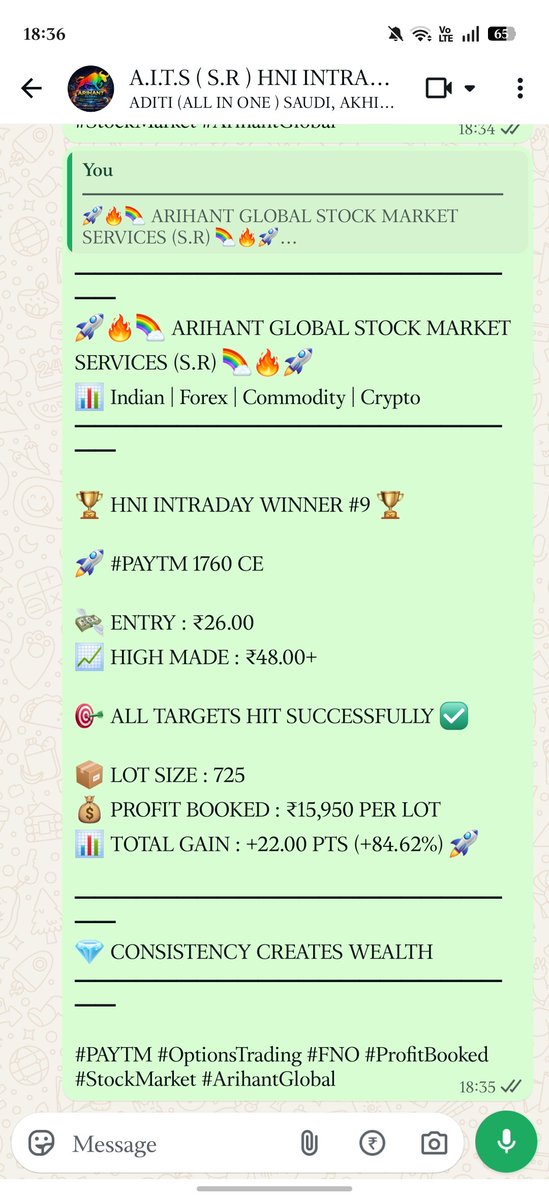 RahulKrati7013's tweet photo. HNI INTRADAY WINNER #9 🏆

🚀 #PAYTM 1760 CE 

💸 ENTRY : ₹26.00
📈 HIGH MADE : ₹48.00+

🎯 ALL TARGETS HIT SUCCESSFULLY ✅

📦 LOT SIZE : 725
💰 PROFIT BOOKED : ₹15,950 PER LOT
📊 TOTAL GAIN : +22.00 PTS (+84.62%) 🚀

#PAYTM #OptionsTrading #FNO #ProfitBooked https://t.co/1XeOLdI76V