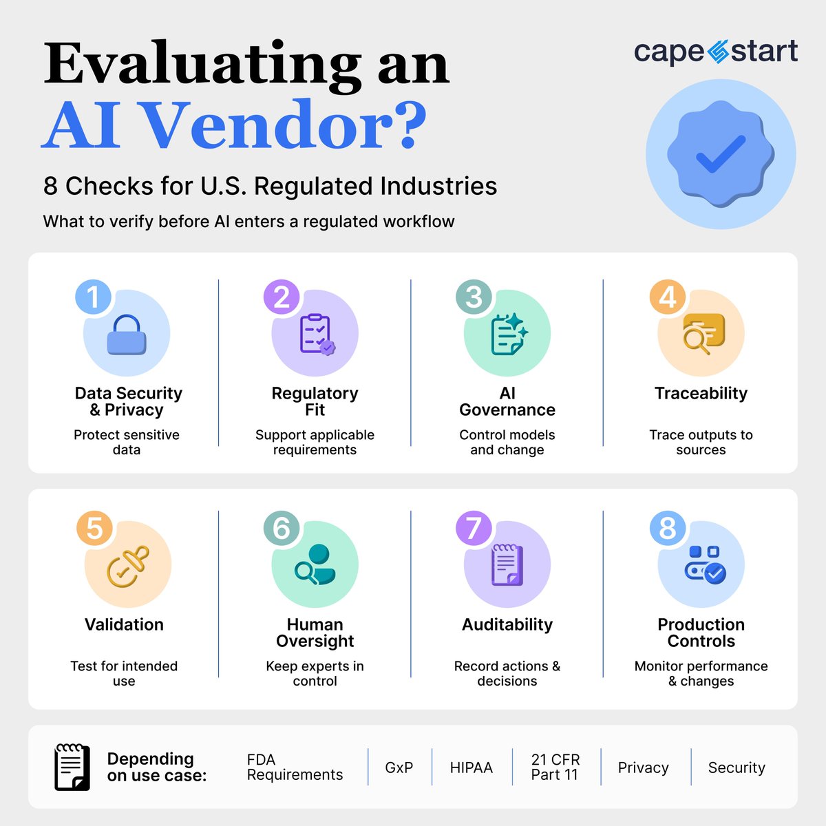 capestart's tweet photo. For U.S. life sciences and other regulated industries, these are practical considerations that can shape whether an AI solution is ready for operational use.

Here are 8 areas worth checking during vendor evaluation.

#LifeSciences #AIinPharma #Pharma #HealthcareAI #AIGovernance https://t.co/HpSdiRHeFc
